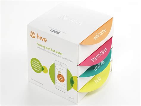 Smart everything: Behind Hive's plans to automate your entire home ...