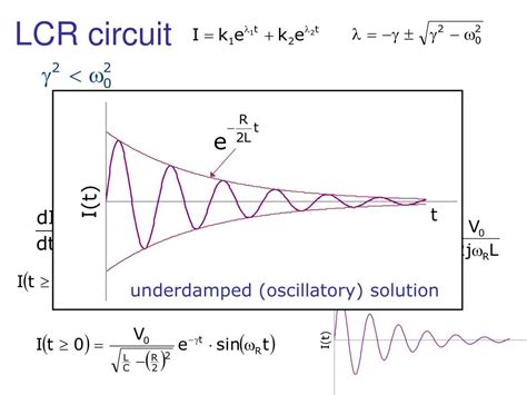 PPT - LCR circuit PowerPoint Presentation, free download - ID:2856139