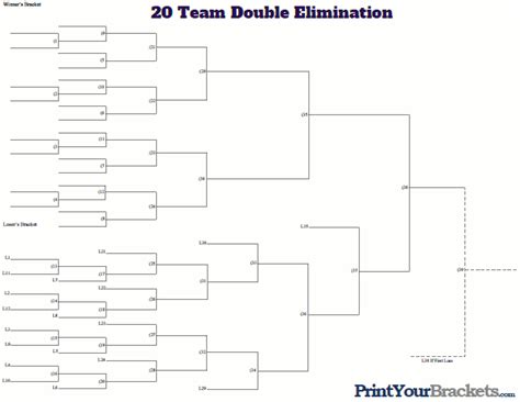 Printable 20 Team Double Elimination Printable Bracket