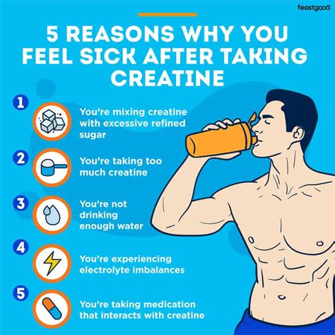 Creatine Monohydrate: Benefits, Side Effects, Dosages FAQ, 58% OFF