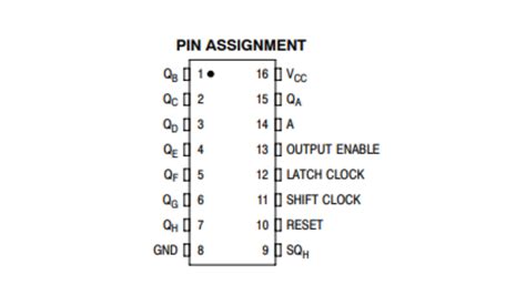 74HC595: Pinout, Features | Easybom