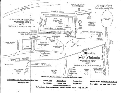 Mission San Antonio De Padua Floor Plan - floorplans.click