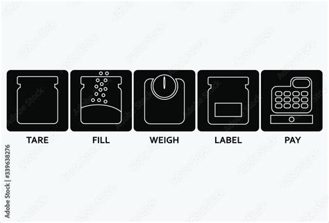 Vector design template – zero waste concept. Refill icon illustration. Infographic of living ...