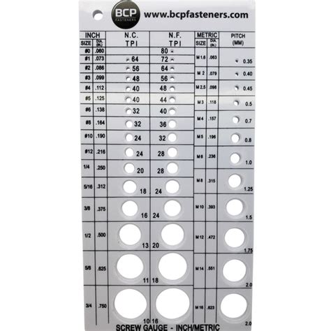 Screw Thread Gauge | Metric And SAE | Recommends Drill Bit & Tap Size – BCP Fasteners