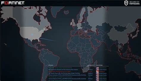 Top 8 Live Cyber Attack Maps