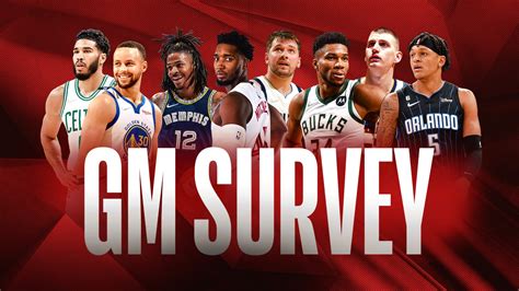 NBA App GM Survey | NBA.com (2022)