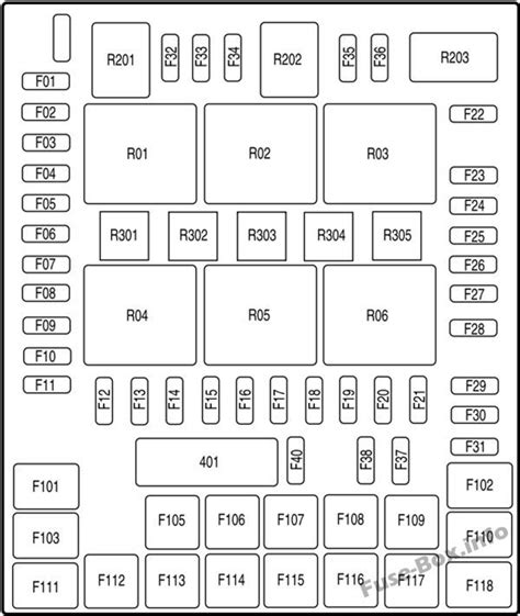 Interior fuse box diagram: Ford F-150 (2008) | Fuse box, Ford f150, Fuse panel