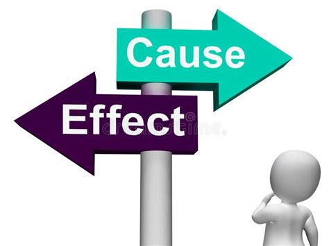 Cause Effect Signpost Means Consequence Action Stock Illustration - Illustration of control ...