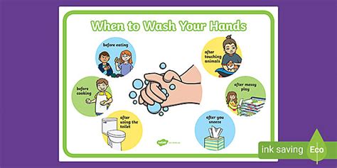 When to Wash Your Hands Display Poster (teacher made)