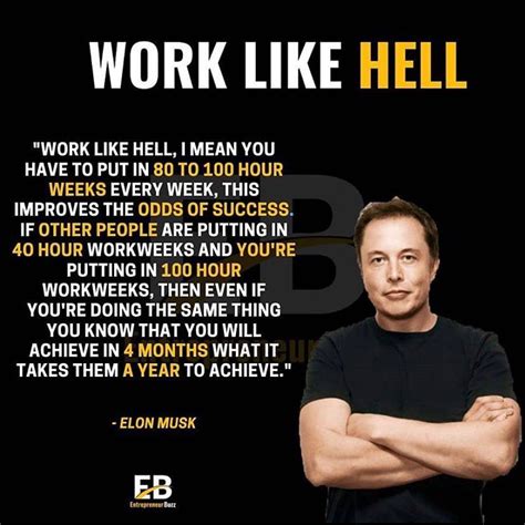 Elon Musk Quotes Work - Rigo Quotes