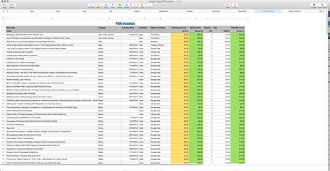 Inventory Sales Spreadsheet regarding Sales Tracking Spreadsheet Mac ...