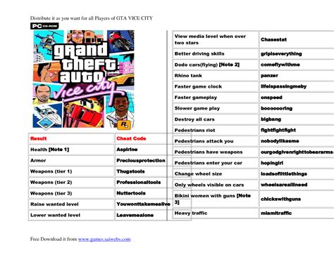 Gta Vice City Game Code Abcvista | SexiezPicz Web Porn