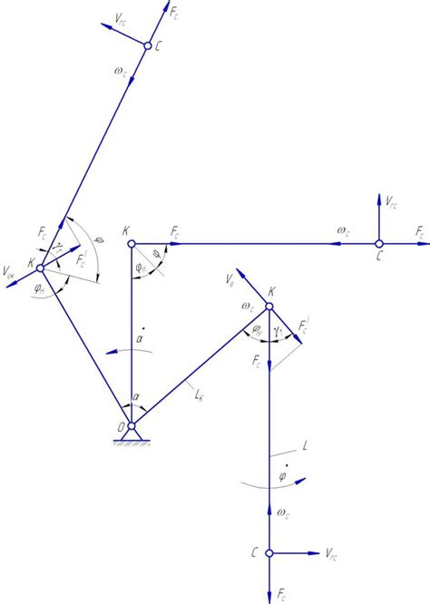 Diagram for determination of Coriolis acceleration and Coriolis forces ...