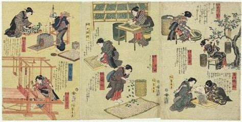 Ancient Chinese Inventions Silk