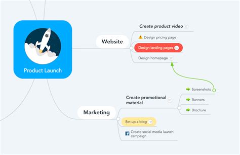 How I manage ideas with MindMeister [sponsored] - Paul Minors