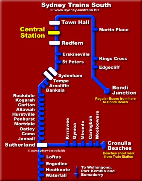 Sydney South Train Stations Map