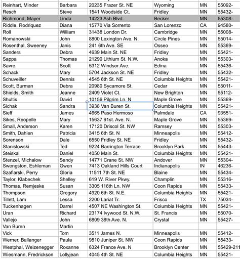 Locating lost classmates.