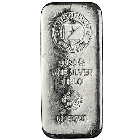 Buy 1 Kilogram BullionStar No-Spread Silver Bullion Bar