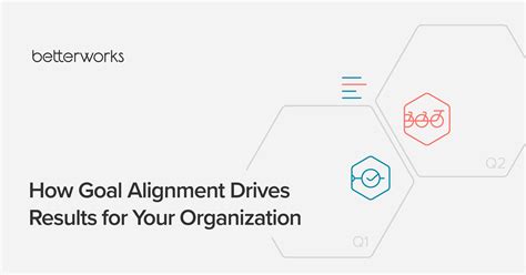 How Goal Alignment Drives Results for Your Organization | Betterworks