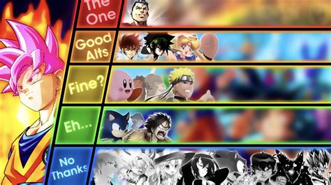 Goku VS Tier List by TheDerpyTomato on DeviantArt