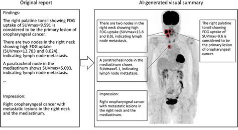 Frontiers | A Preliminary Study to Use SUVmax of FDG PET-CT as an Identifier of Lesion for ...