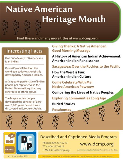 Native American Heritage Month