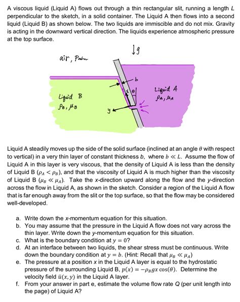 Solved A viscous liquid (Liquid A) flows out through a thin | Chegg.com