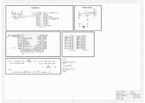 Overview of the ESP32 DevKit DOIT V1 | Embedded Systems Design