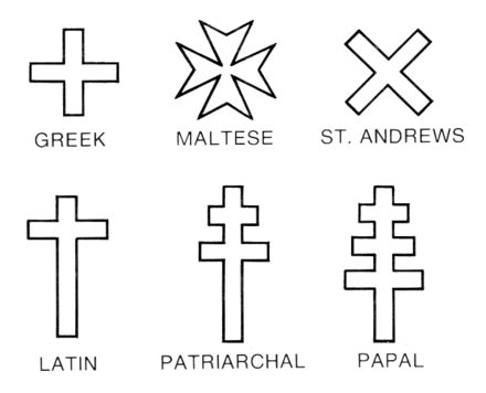 Christianisme — Wikipédia