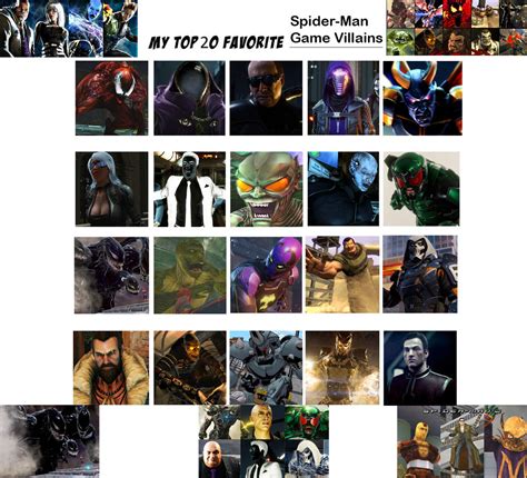 My Top 20 Favorite Spider-Man Game Villains by JackSkellington416 on DeviantArt