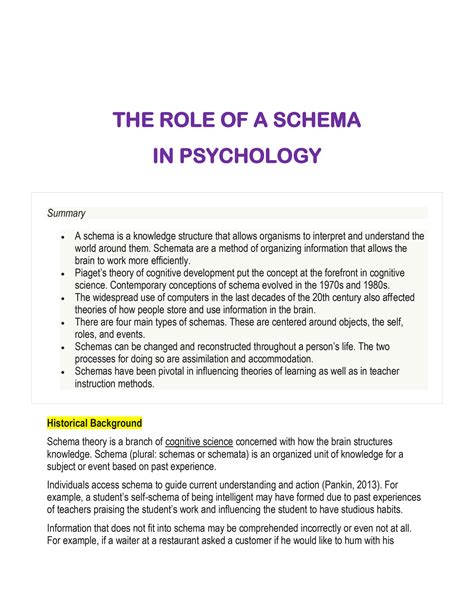 SOLUTION: Schema Theory-Summary and Explanation - Studypool