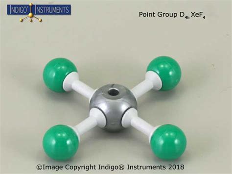 Molymod Teacher's Point Group Set