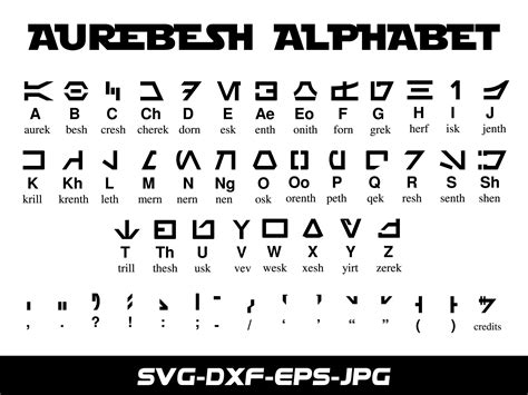 Star Wars Aurebesh Alphabet SVG DXF Eps Cut Datei für - Etsy Österreich