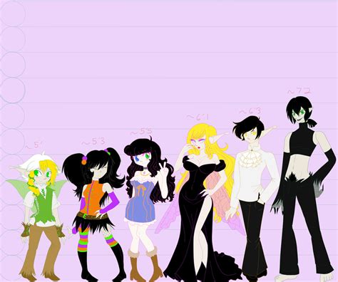 Character Height Chart by GreenTeaDeer on DeviantArt