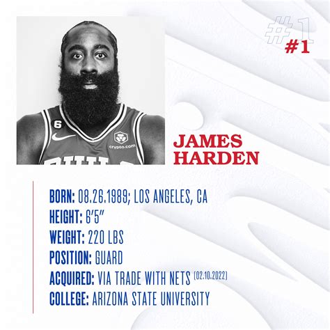 James Harden Stats: A Comprehensive Analysis of the NBA Superstar - The Chupitos!