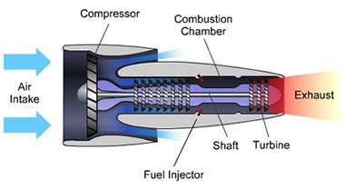 Uses of Nickel | Supply, Demand, Production, Resources