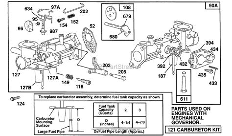 Briggs And Stratton 5hp Carburetor Linkage Diagram | Ondemaxde