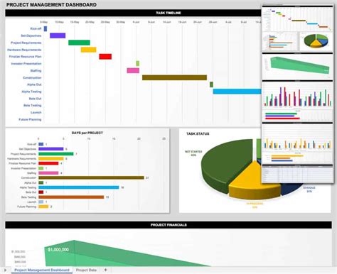 Kpi dashboard in excel - Word и Excel - помощь в работе с программами