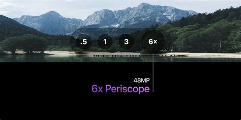 Periscope Lens – 5-6x optical zoom rumored for iPhone - TapSmart