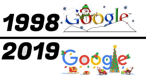 Google Doodles Evolution | Christmas New Year Thanksgiving Halloween | 1998 - 2019 - YouTube