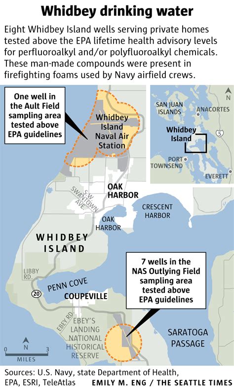 Whidbey Island, Washington – The PFAS Project Lab