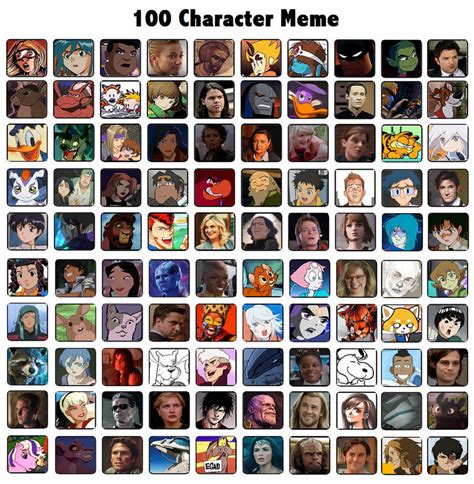 100 Character Meme by Begin-the-Night on DeviantArt