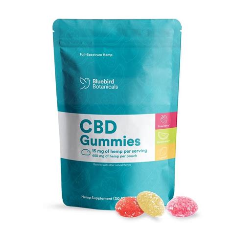 CBD Gummies For Sale | Best CBD Gummies Online | CBD.market