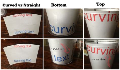 Tumbler Decal Size Chart For Cups