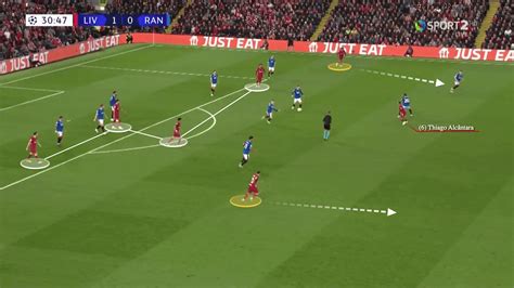 Liverpool’s formation change and Trent Alexander-Arnold’s deeper role analysed - The Athletic