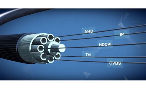 The Case for HD Over Coax | 2018-07-16 | SDM Magazine