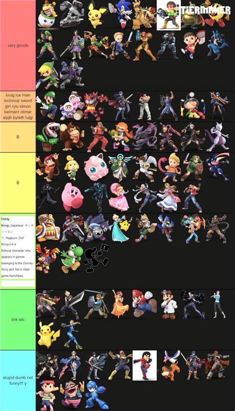 Smash bro’s brawl tier list : r/SmashBrosUltimate