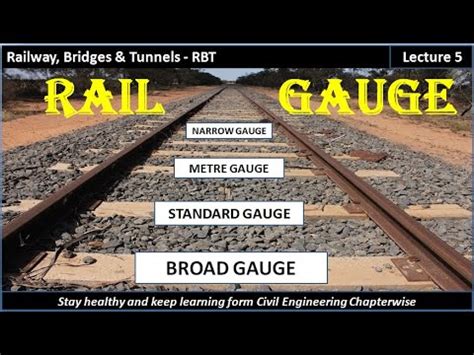 RBT / Rail Gauge / Broad Gauge / Standard Gauge / Metre Gauge / Narrow ...