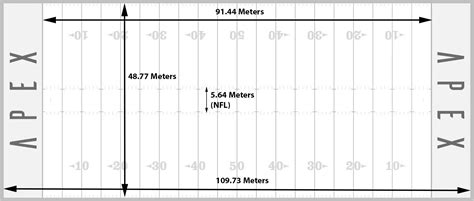 Football Field Dimensions | Apex