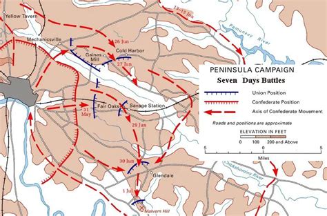 Virginia Civil War Seven Days Battle Glendale